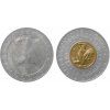 2019 2000 kc bimetalova pametni mince 100 vyroci zavedeni ceskoslovenske meny bimetal cnb
